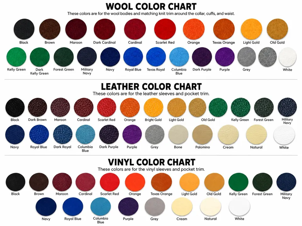 Color Development